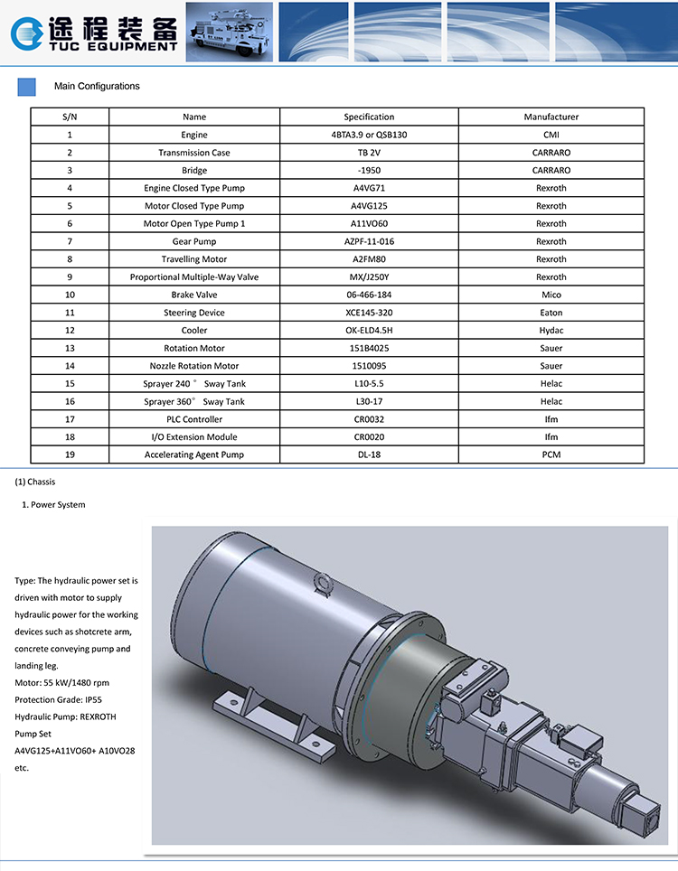 concrete spray shotcrete machine