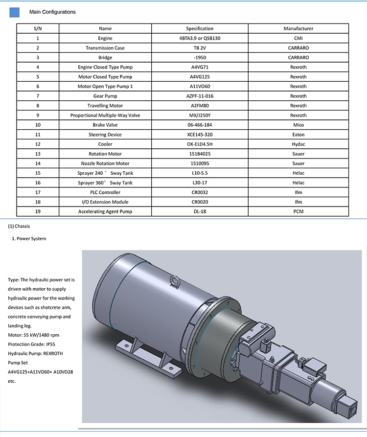 máquina de hormigón proyectado